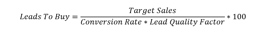 Advanced formula for calculating the number of leads you need to buy as a mortgage broker