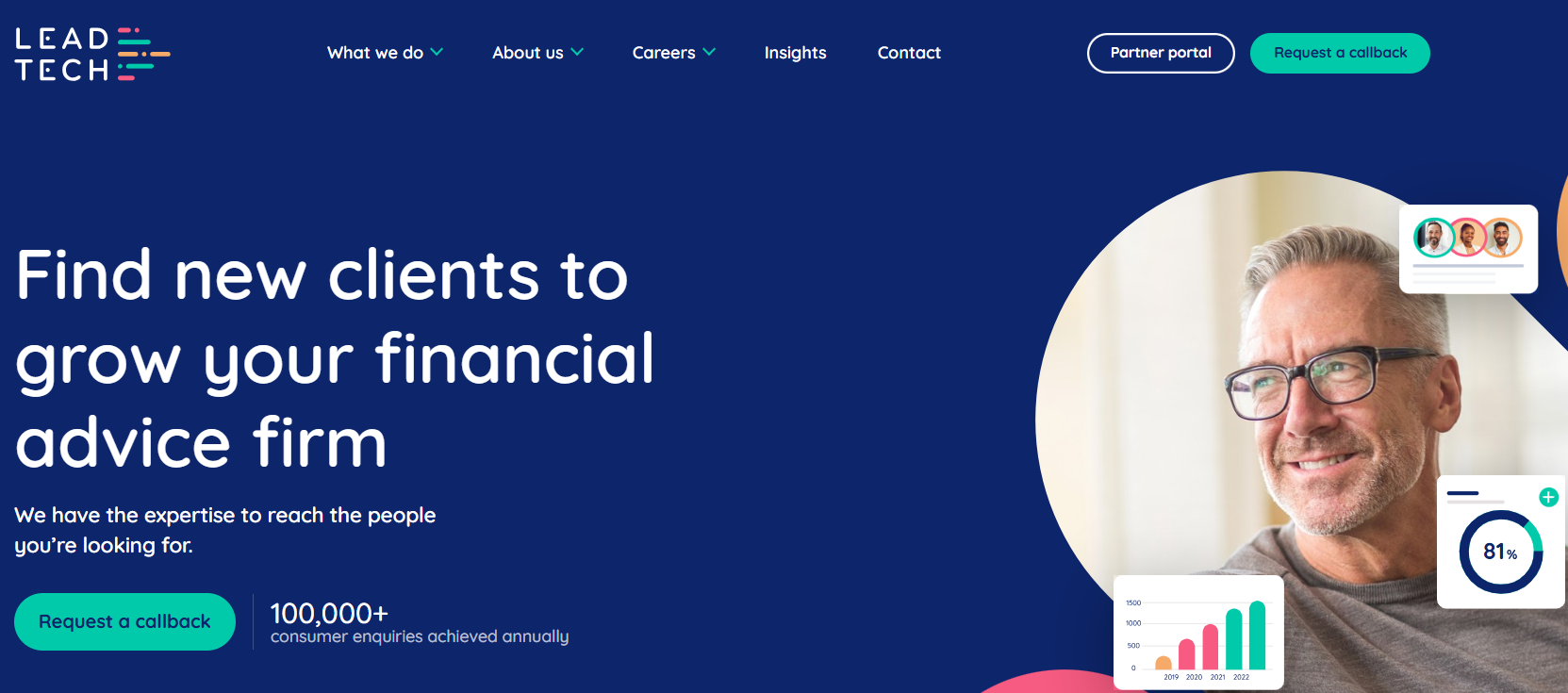 Lead-Tech, a UK mortgage lead generation agency