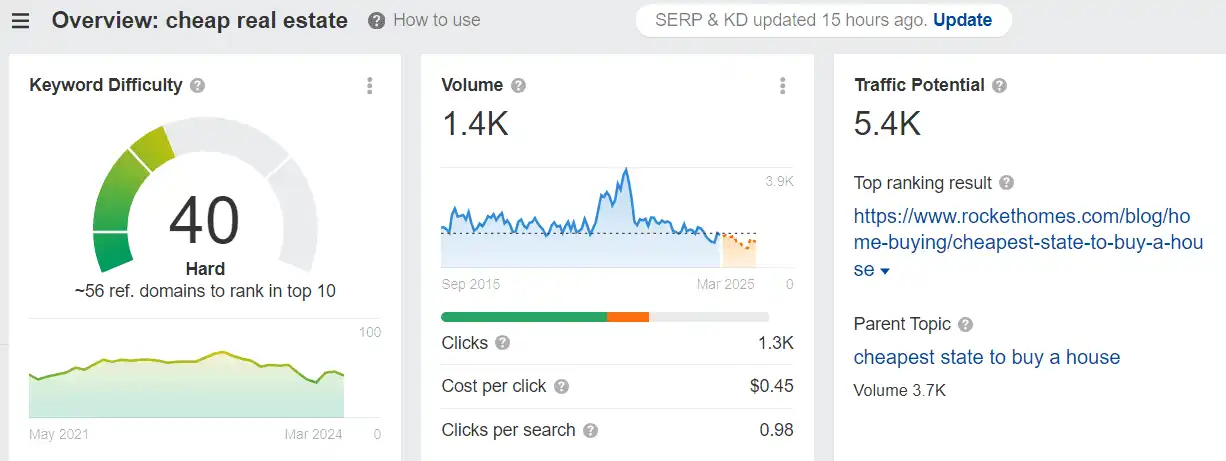 screenshot of the SEO tool