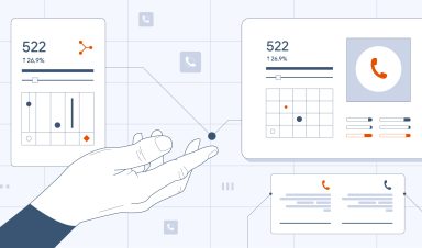 The visualisation at how pay-per-call marketing benefits businesses