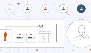 A graphic representation of the lead distribution software processing lead data