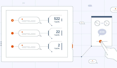 A graphic representation of SMS marketing software for businesses