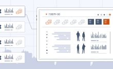 Graphic representation of the mortgage lead cost