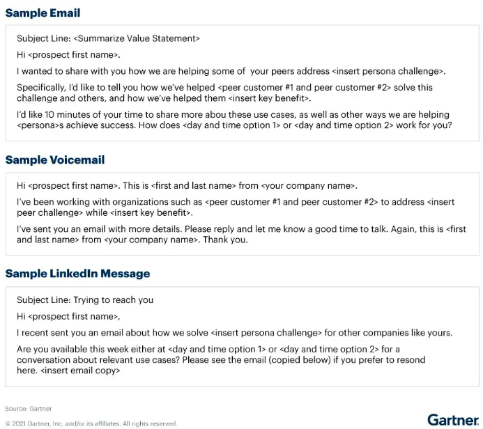 Examples of sample emails aimed at re-engaging cold leads