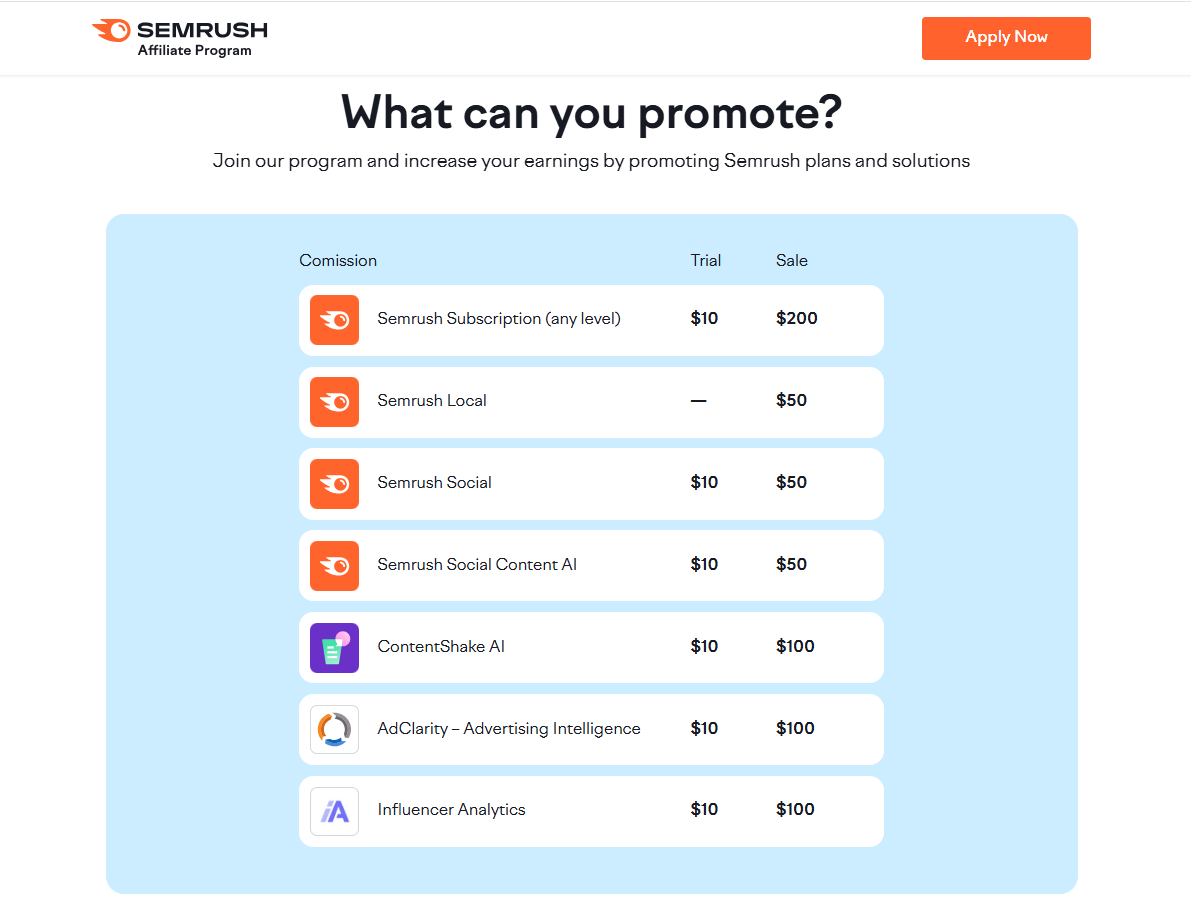 Semrush homepage
