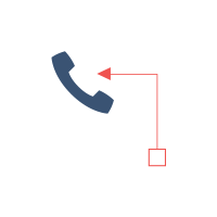 Illustration of an ACD system using automated callbacks to reduce missed calls and prevent spam.