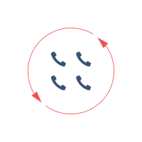 Image displaying how ACD software monitors agent availability and manages call queues for better service delivery.