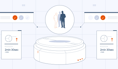 Visualization of behavioural targeting that factors in various marketing metrics for different groups of customers