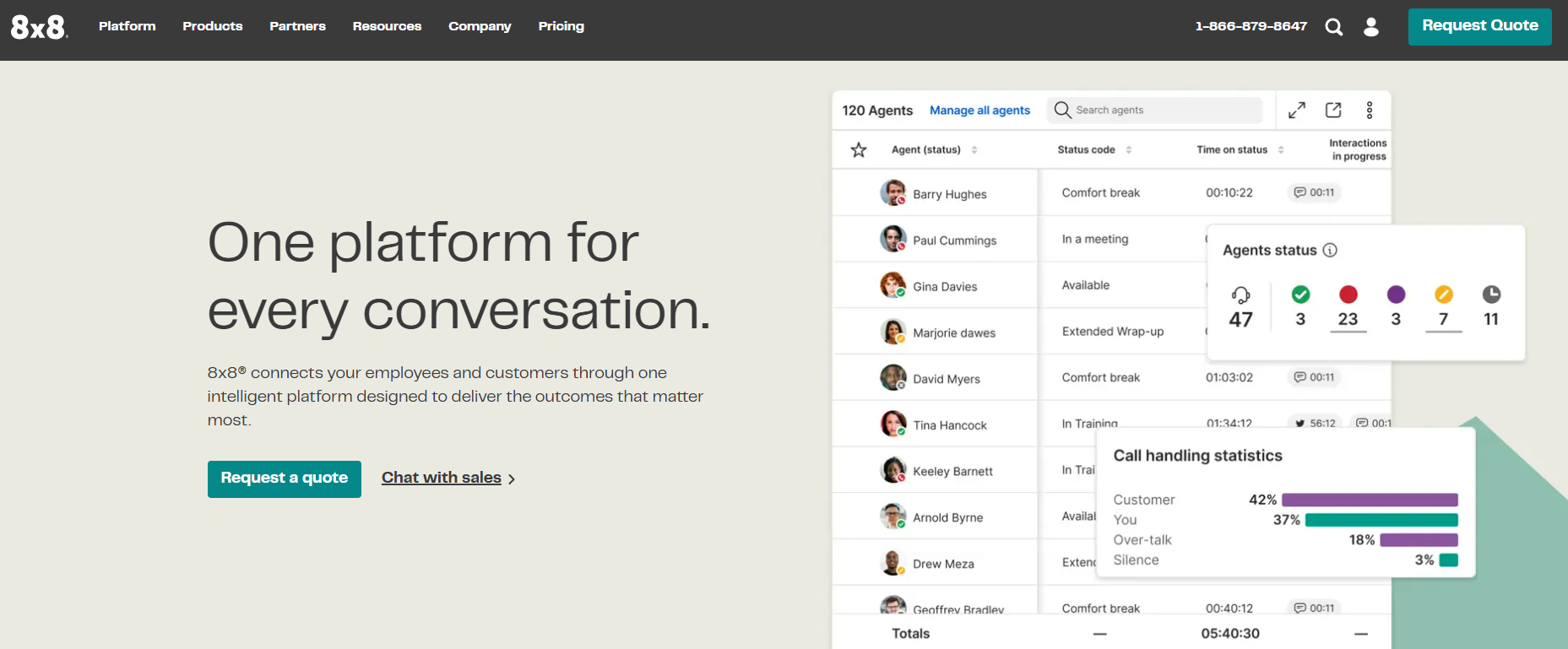 8x8 homepage, a CX platform with call tracking