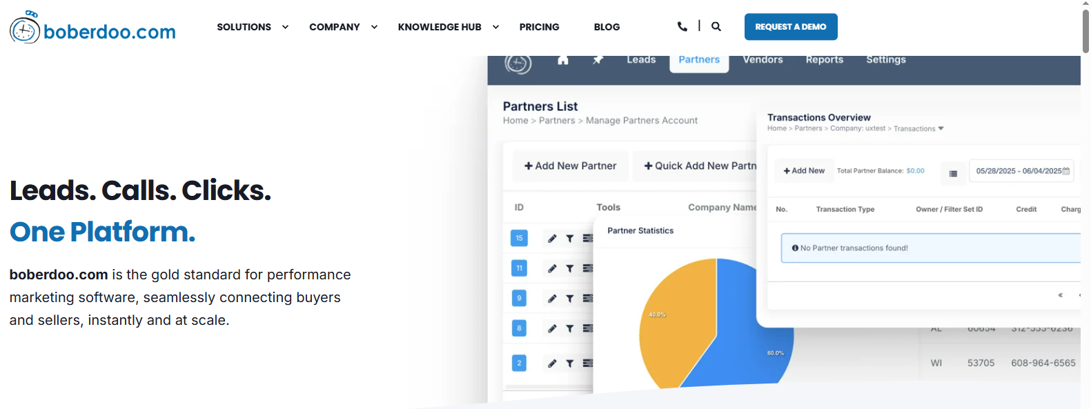 Boberdoo homepage, a marketing software stack with call tracking
