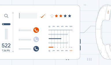 Visualisation of the importance of profound call intelligence in evaluating the caller journey and, as a result, being able to generate and convert more inbound phone calls