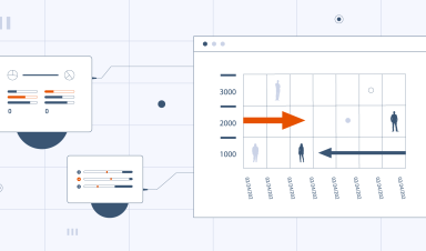 Visualizing the importance of real-time lead tracking and analytics when buying or selling live transfer leads