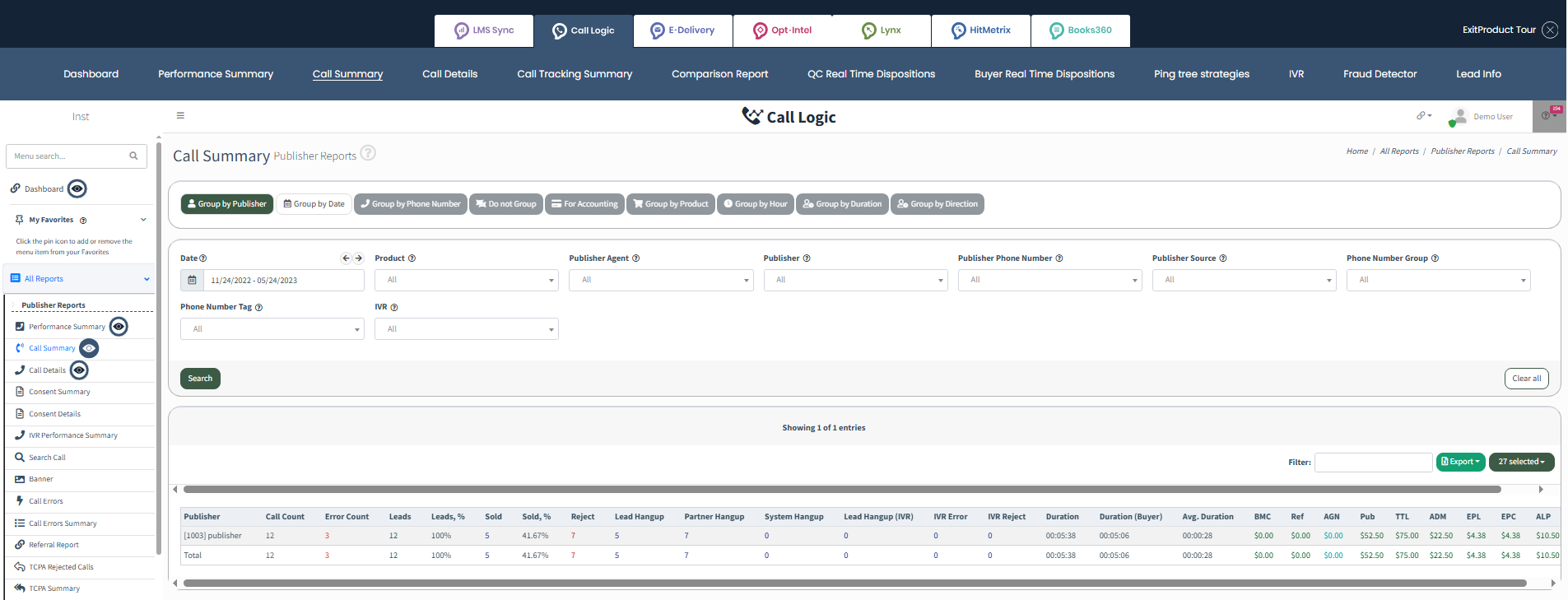 Call Summary report screenshot displaying insights into inbound phone calls you can get with Call Logic
