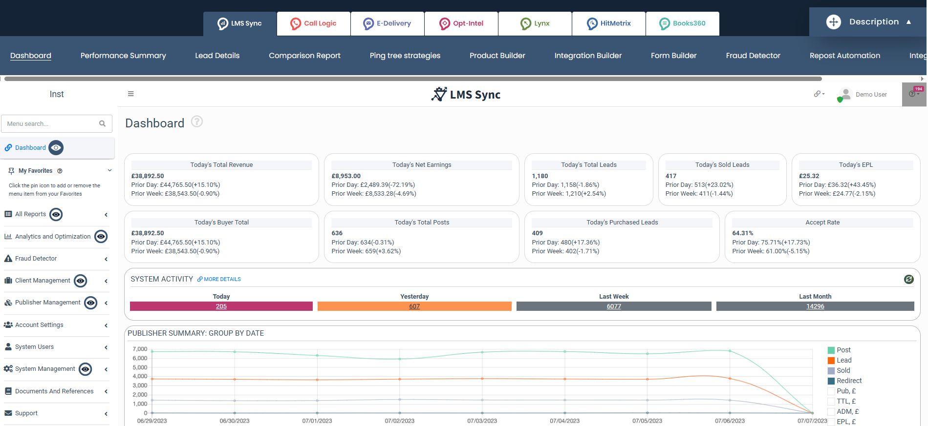  LMS Sync dashboard screenshot