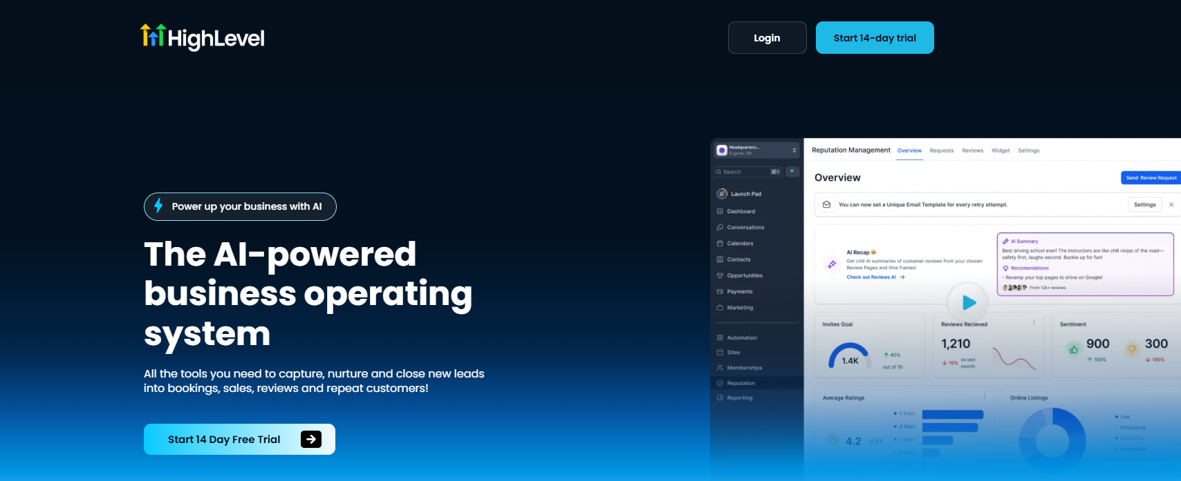 HighLevel homepage, where users can explore what the platform offers and start a 14-day free trial.