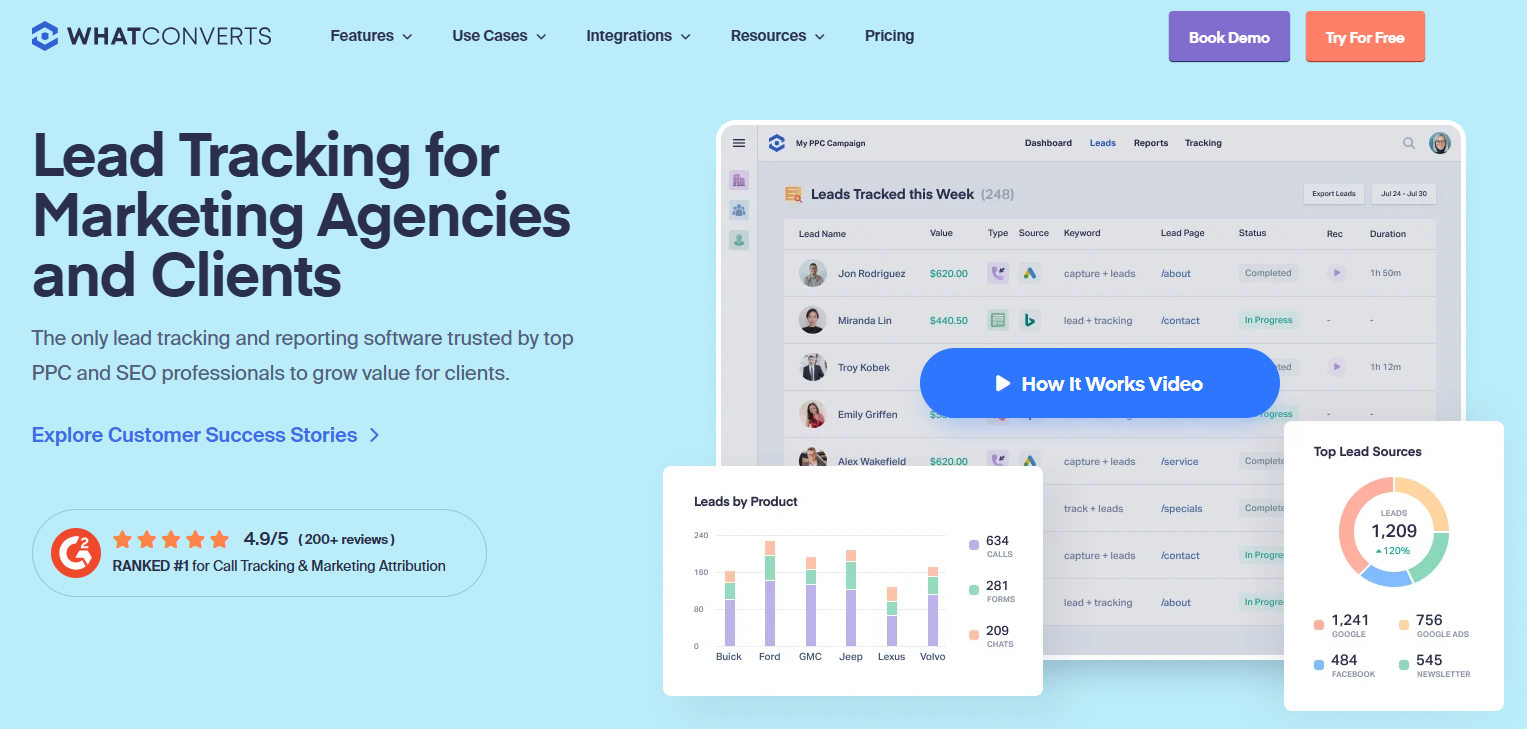 WhatConverts homepage, where users can watch a video on how the platform works, book a demo, or try it for free right away.